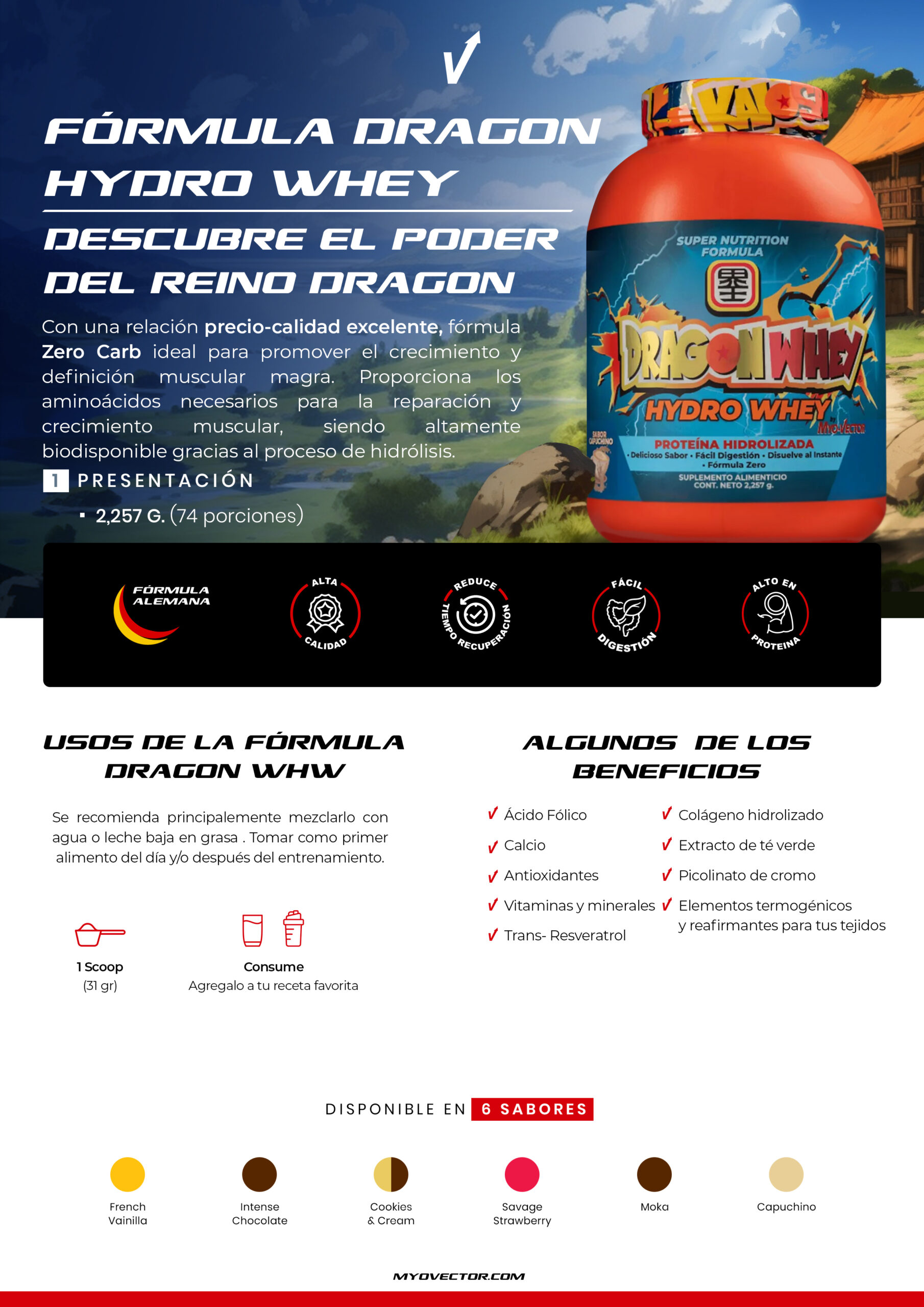 DRAGON WHEY HYDRO - Image 4