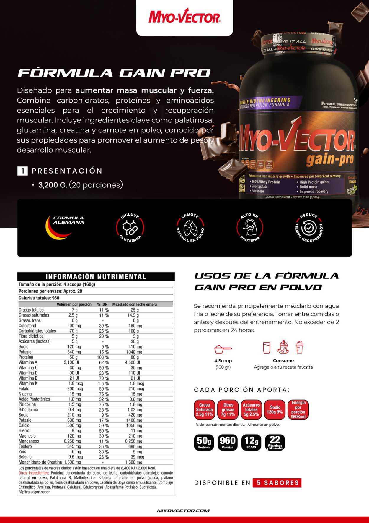 GAIN PRO - Image 4