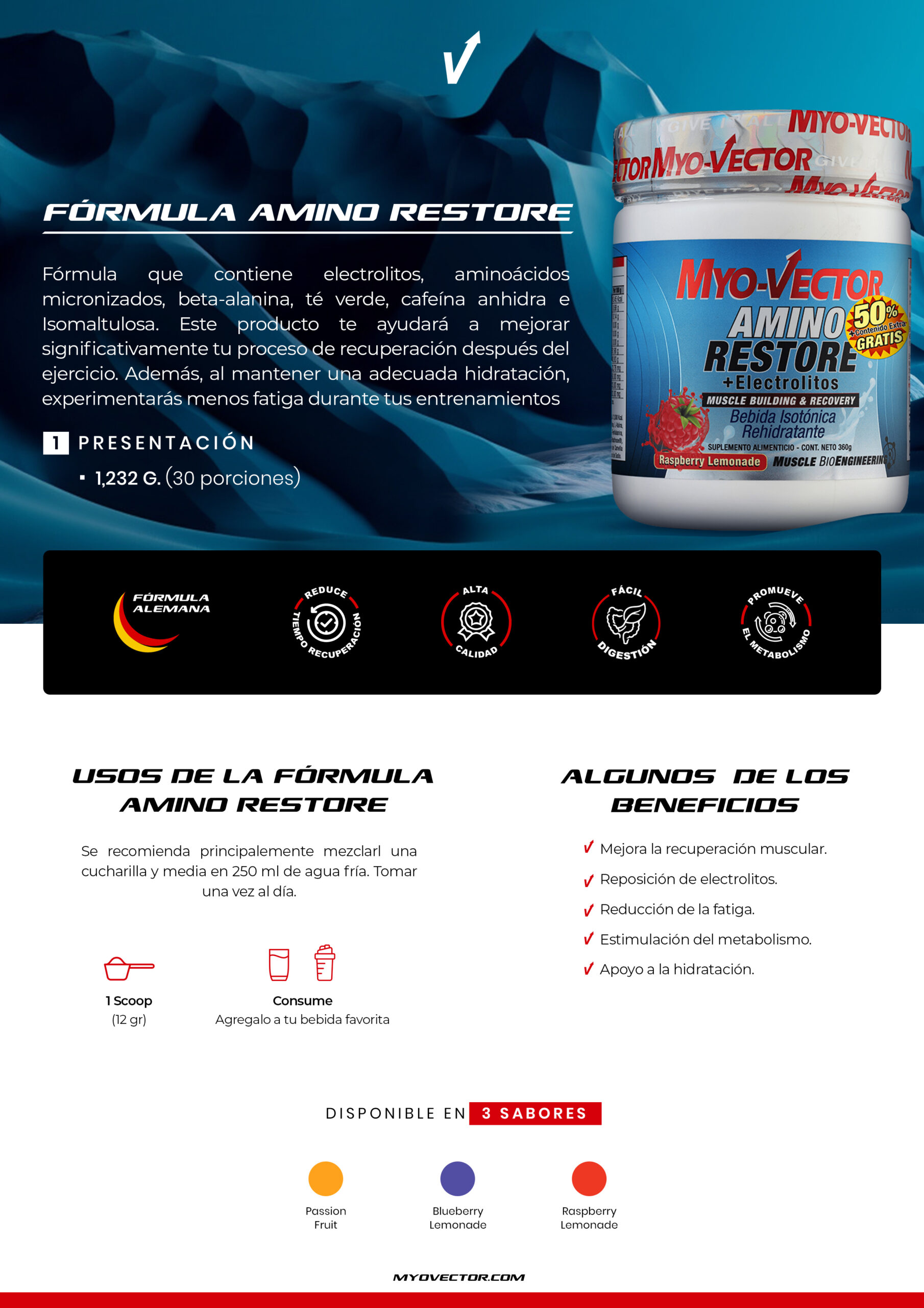 AMINO RESTORE - Image 4